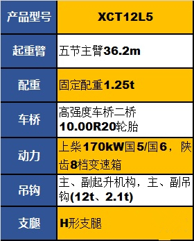 小吨位12吨汽车吊，大爆发吊车！精致且强大的XCT12L5汽车起重机