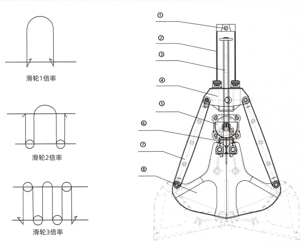 单绳悬挂抓斗外形结构图.jpg