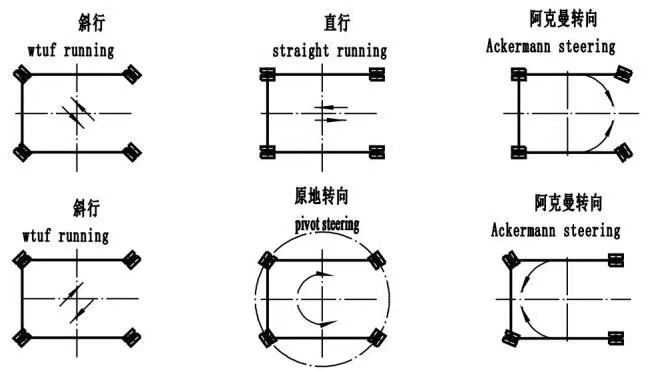 游艇吊厂家MGK系列游艇搬运起重机MGK型轮胎式搬运机公司