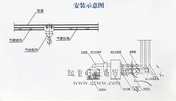 中矿工矿国产气动葫芦HQ型气动葫芦HQ系列气动葫芦介绍