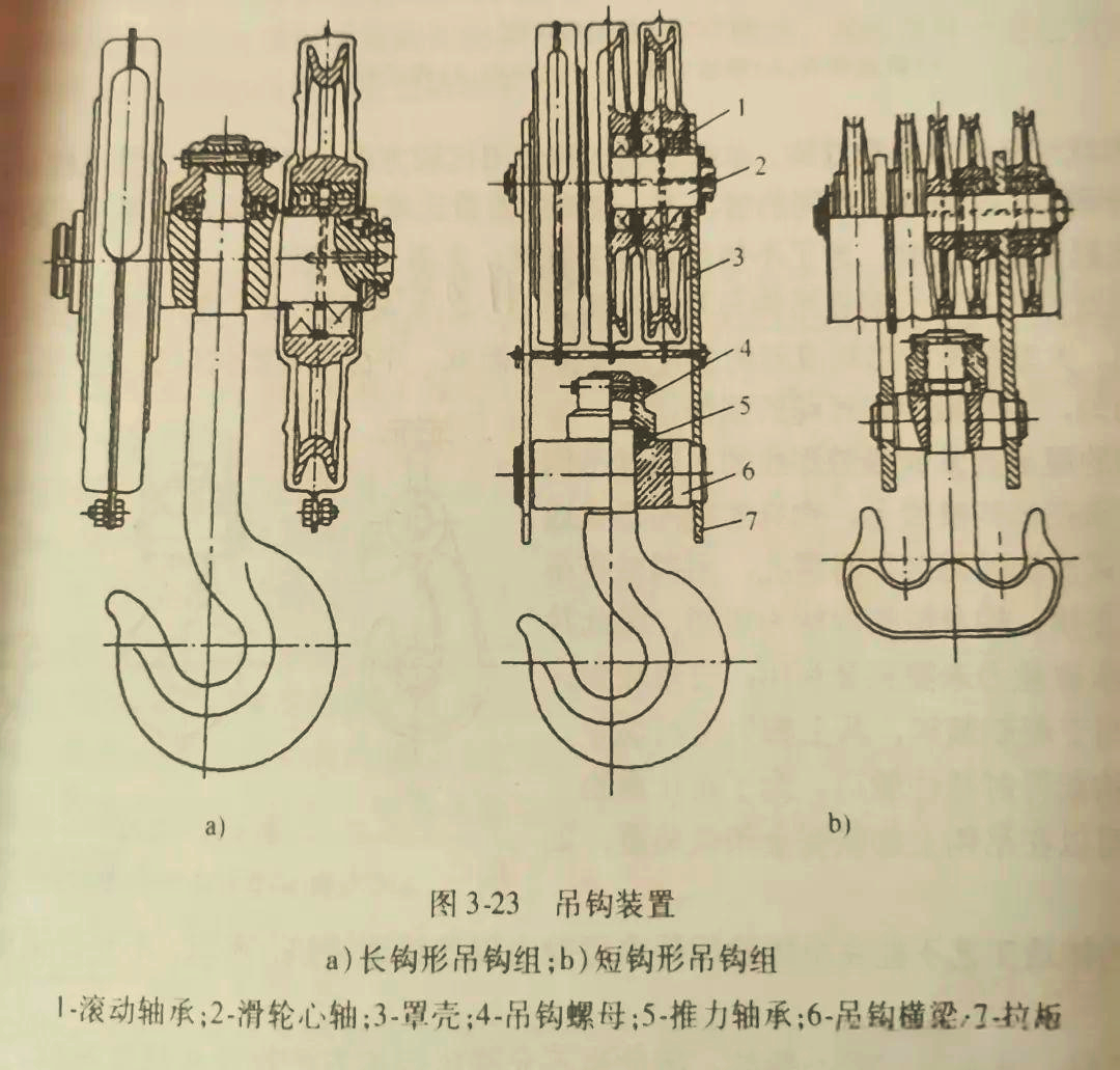 起重卸扣与吊环各型号技术参数与选型指南D型弓型卸扣吊环规格