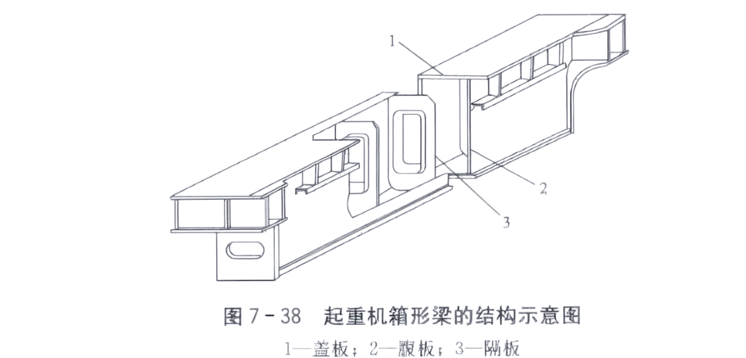 起重机钢轨鱼尾板各型号技术参数与选型指南轨道连接板规格对照