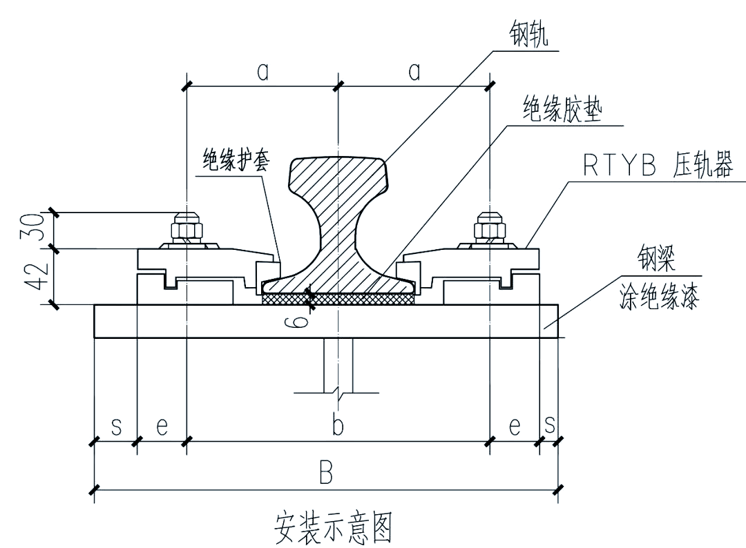 起重机轨道垫板各型号技术参数与选型指南钢轨垫板弹性垫板规格对照