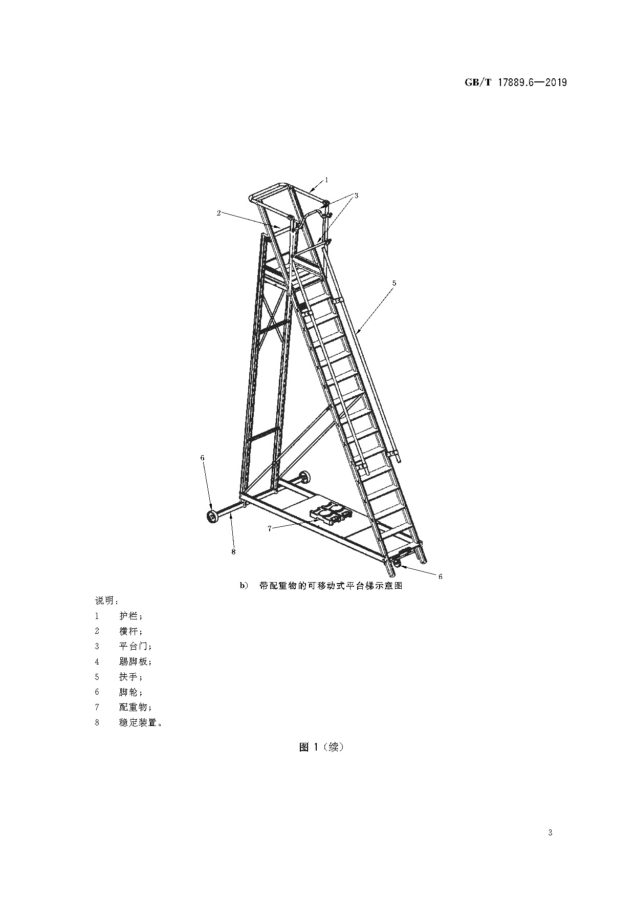 起重机梯子平台各型号技术参数与选型指南直梯斜梯检修平台规格对照