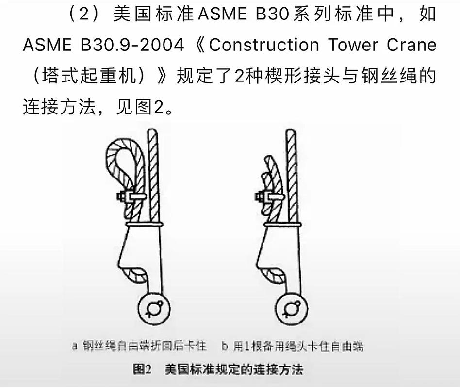 起重机钢丝绳各型号技术参数与选型指南线接触绳瓦林吞绳规格对照