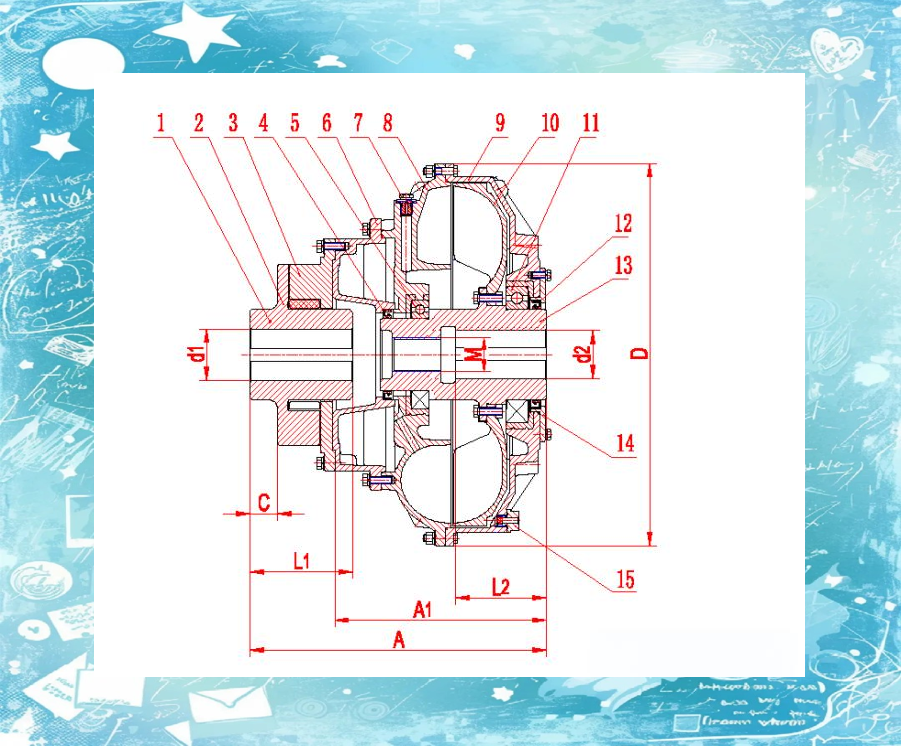 起重机液力耦合器各型号技术参数与选型指南限矩型液力偶合器规格对照
