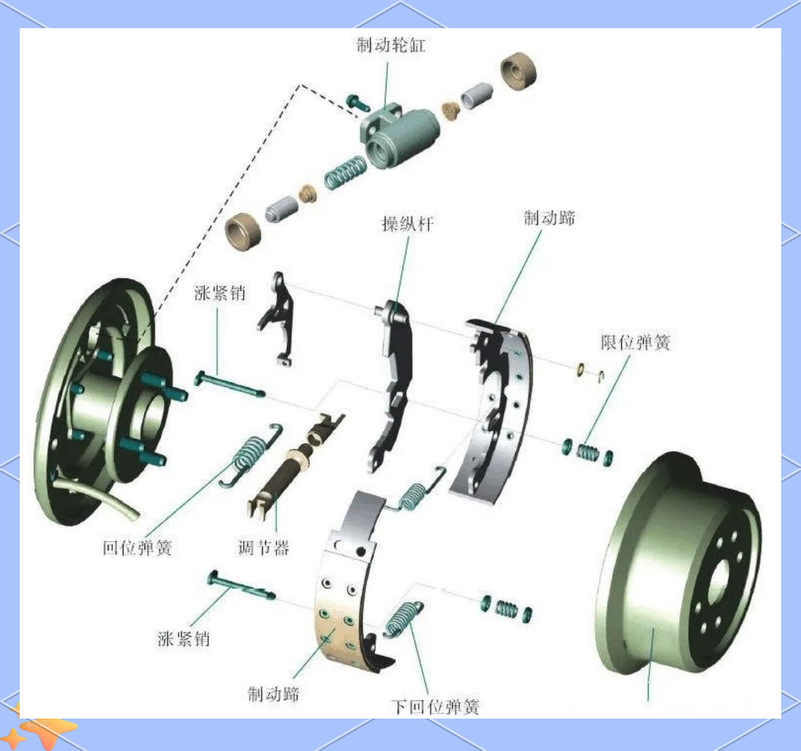 起重机制动轮各型号技术参数与选型指南制动轮单体规格尺寸对照表