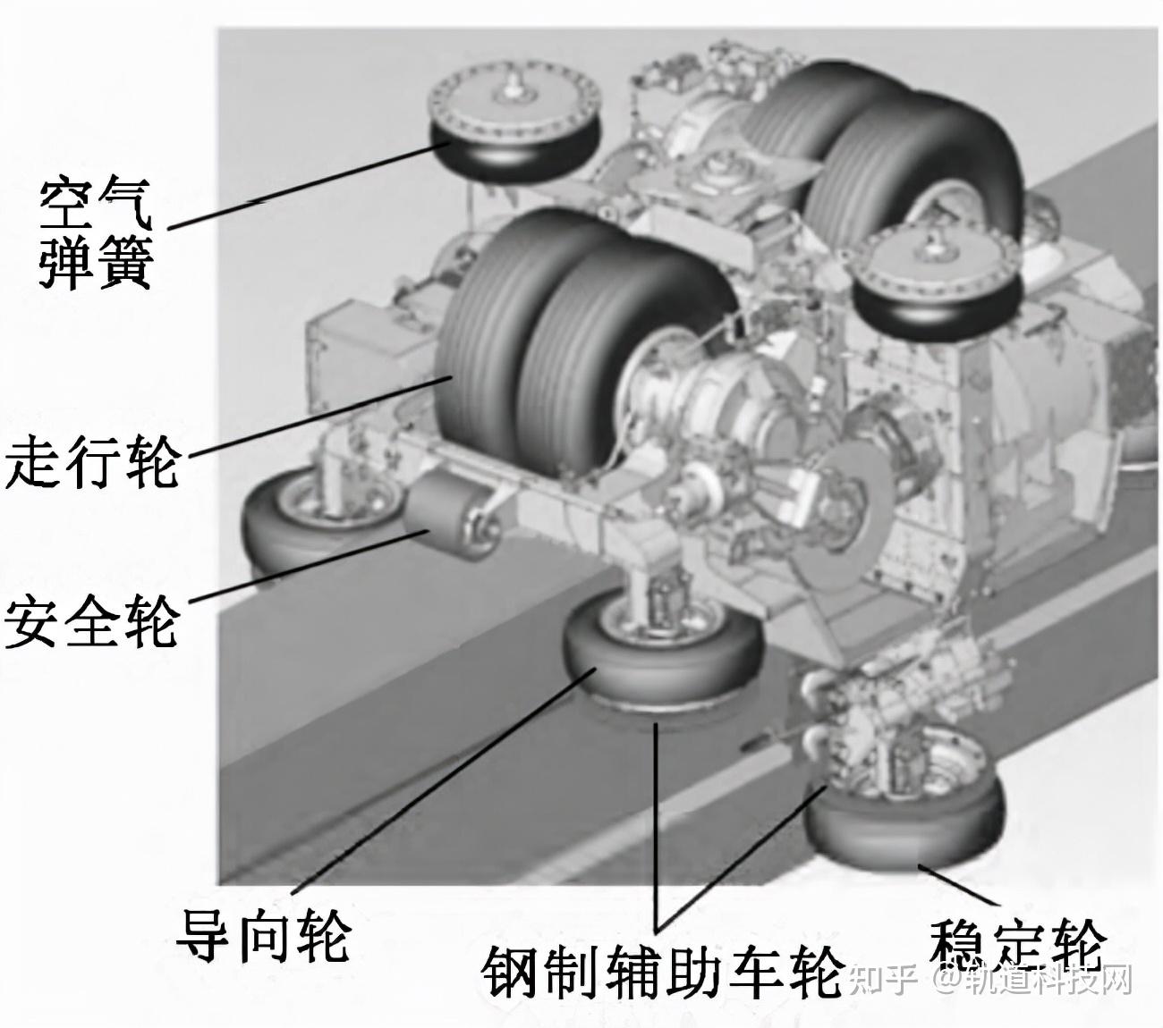 起重机手动单轨小车各型号技术参数与选型指南手拉链条式轨道跑车规格对照