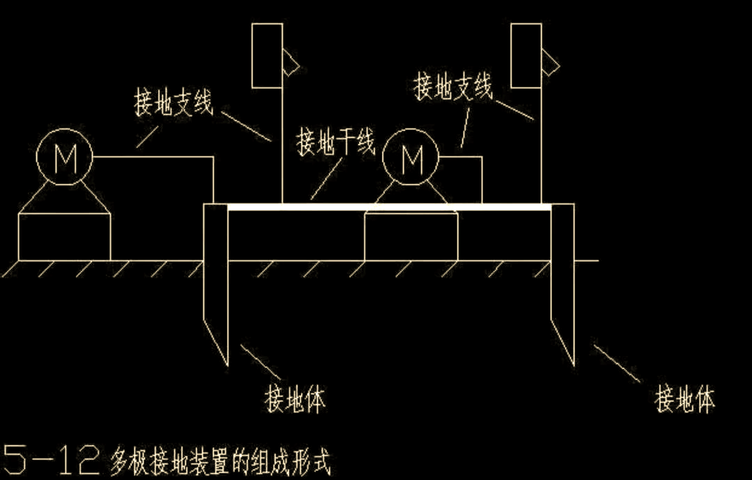 起重机接地跨接线各型号技术参数与选型指南桥架接地连接线规格对照