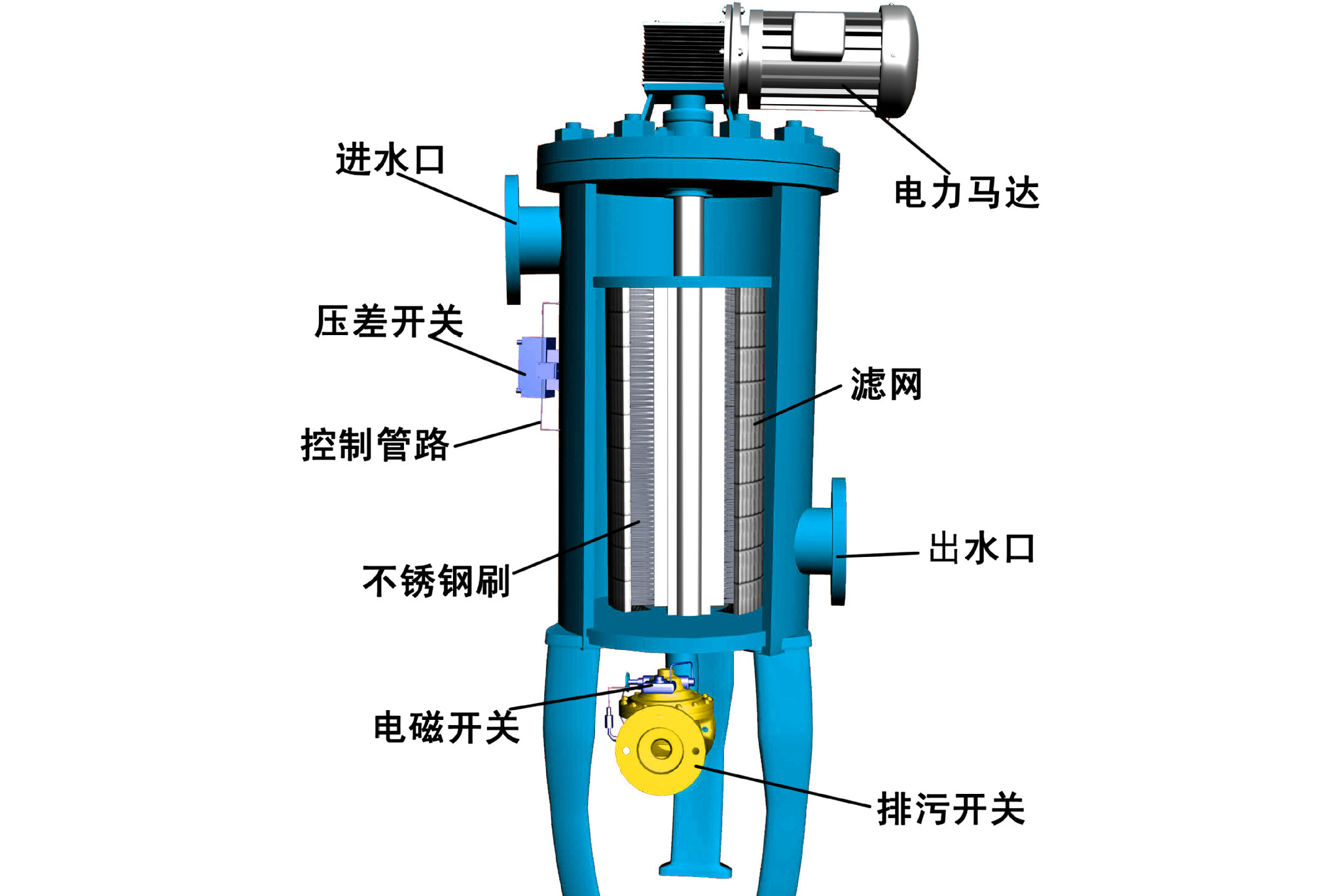 起重机液压过滤器各型号技术参数与选型指南吸油回油管路滤芯规格