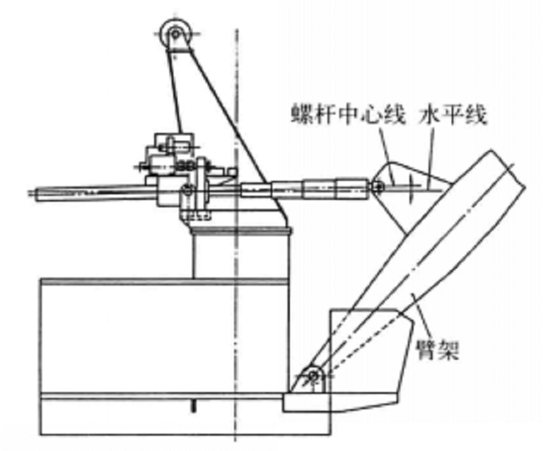 起重机变幅机构类型示意图