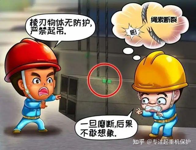起重机操作纠错示意